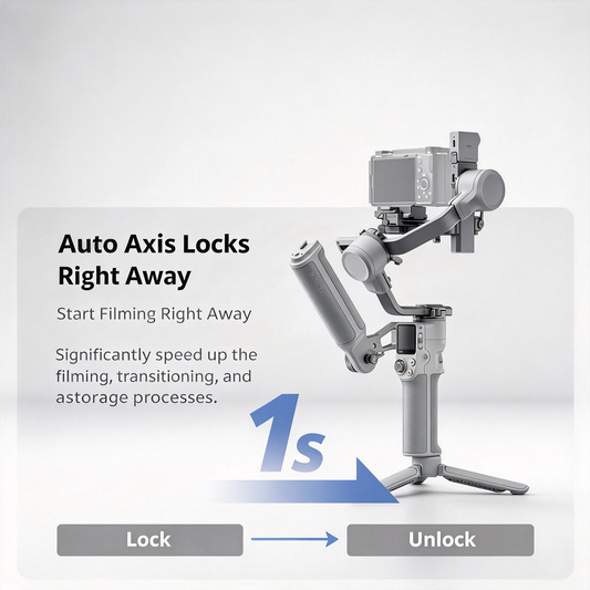 3-Axis Camera Stabilizer